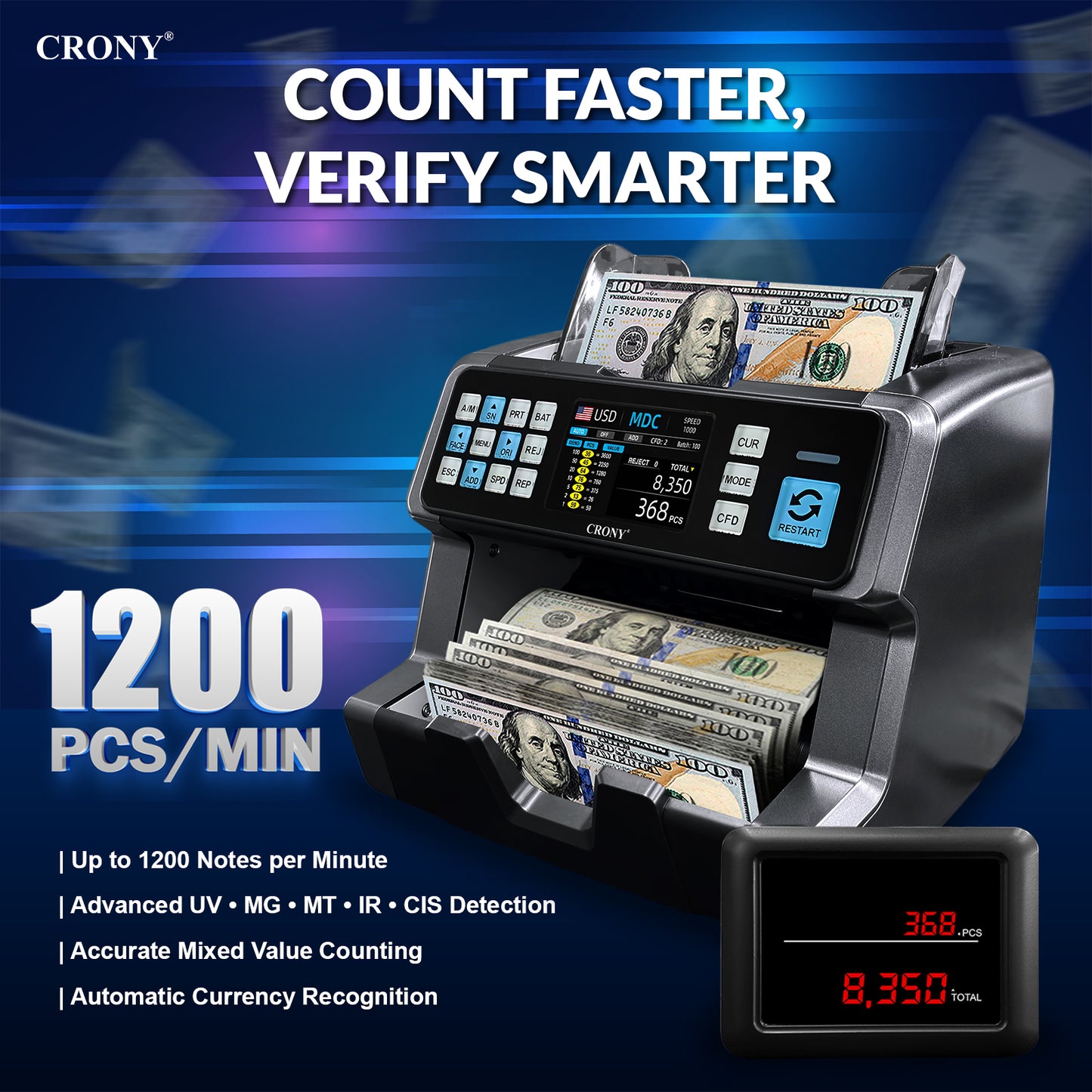 CRONY AL-920 Mix value Money Counter Machine, 1200 PCS/Min High-Speed Bill Counter with UVMG/MY/IT/2 CIS Detection, 400-500 Bill Hopper, 200 Bill Stacker, 3 Counting Modes, Currency Customization, USB & RS-232, 1 Year Warranty
