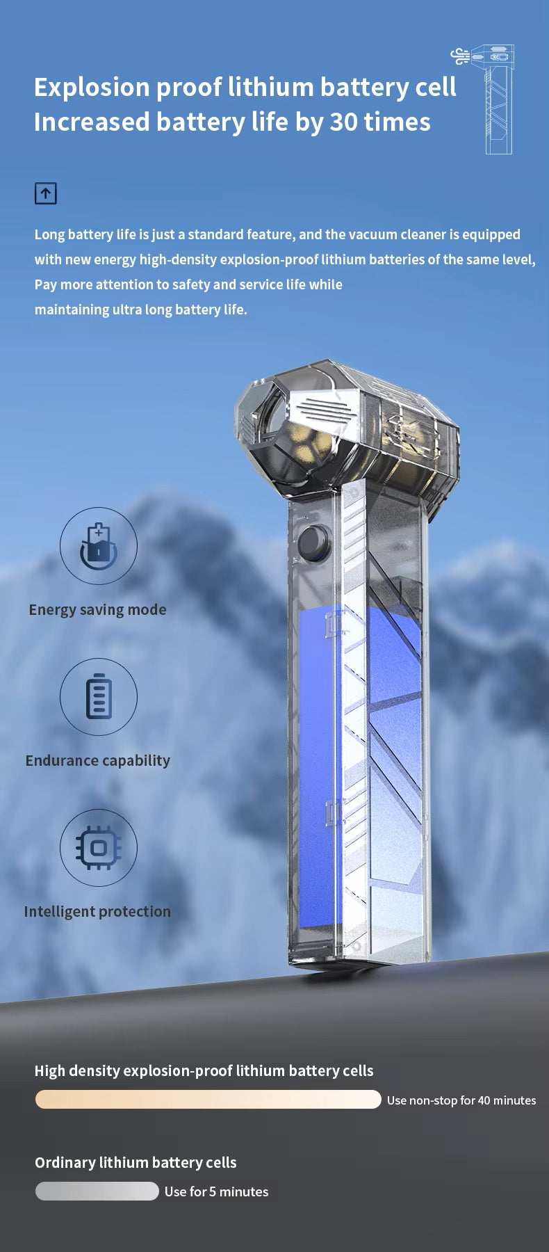 مروحة قوة فائقة CRONY PQ235 مع جهاز تشغيل القفز