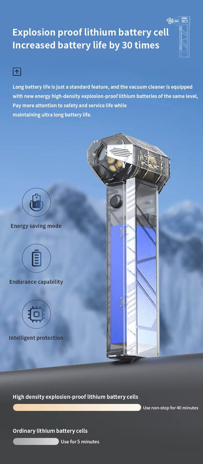 مروحة قوة فائقة CRONY PQ235 مع جهاز تشغيل القفز