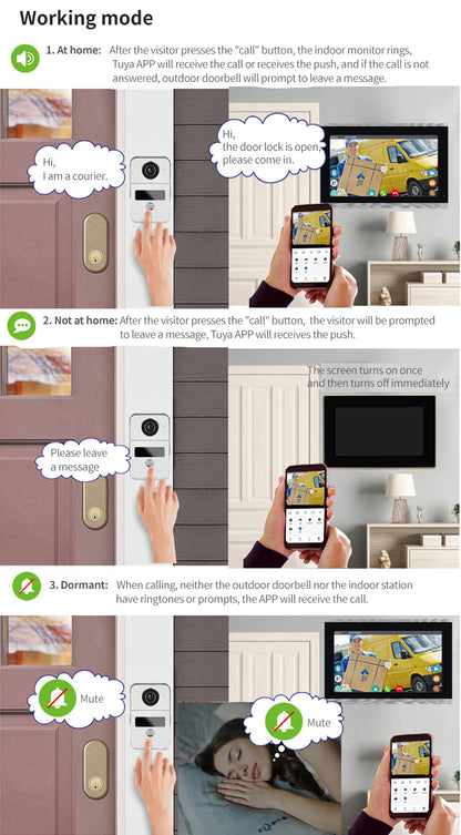 جهاز مراقبة داخلي بشاشة لمس 10 بوصة عالية الدقة CRONY، هاتف باب فيديو IP، نظام الاتصال الداخلي عبر الواي فاي