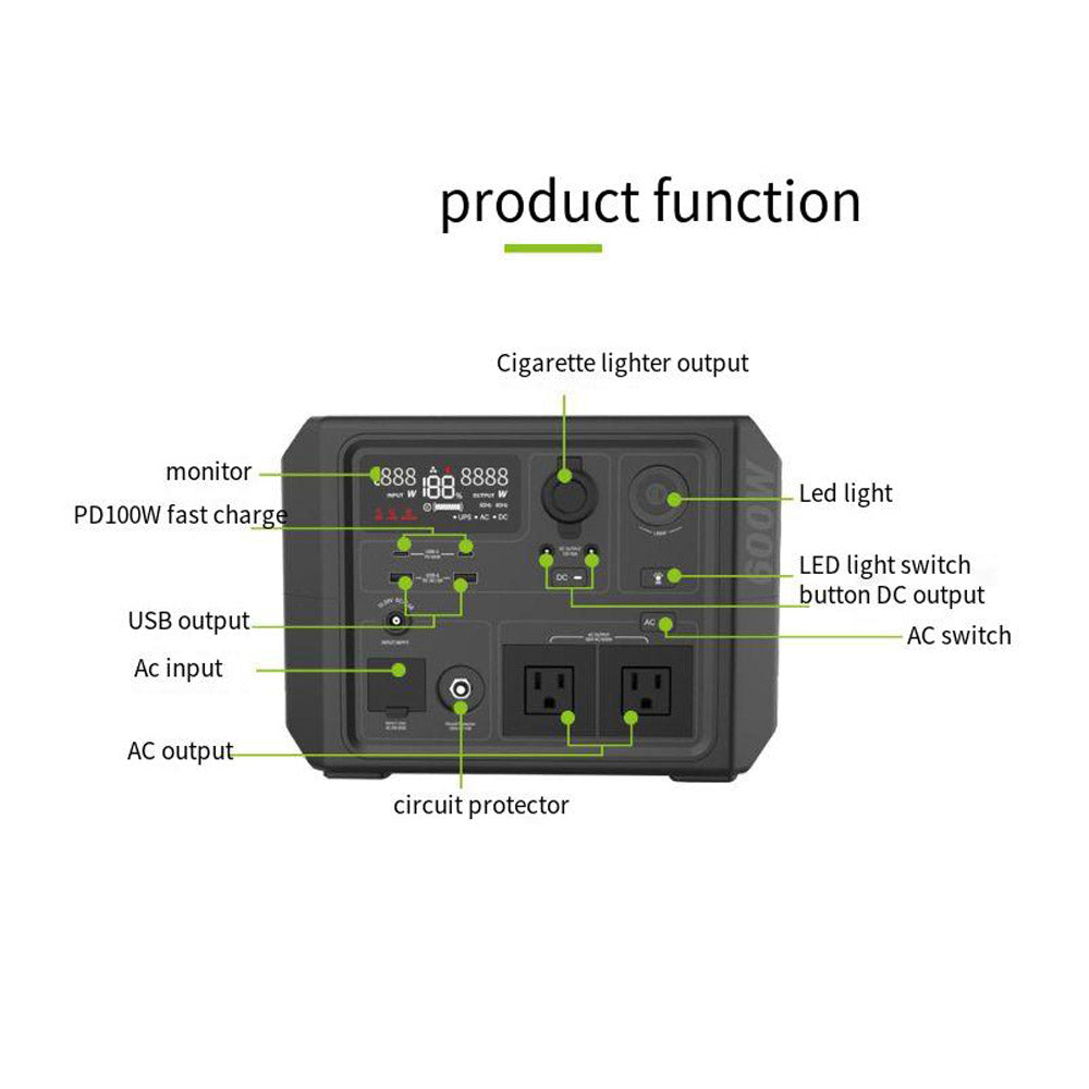 محطة طاقة محمولة CRONY CN601-800W محطة طاقة محمولة خارجية بطارية فوسفات الحديد الليثيوم لتخزين الطاقة
