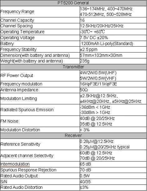 جهاز اتصال لاسلكي CRONY PT5200 UHF جهاز اتصال لاسلكي رقمي جهاز اتصال لاسلكي ثنائي الاتجاه مدى التحدث 5-8 كم