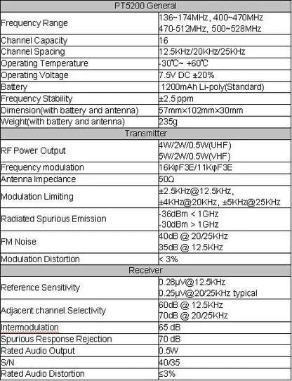 جهاز اتصال لاسلكي CRONY PT5200 UHF جهاز اتصال لاسلكي رقمي جهاز اتصال لاسلكي ثنائي الاتجاه مدى التحدث 5-8 كم