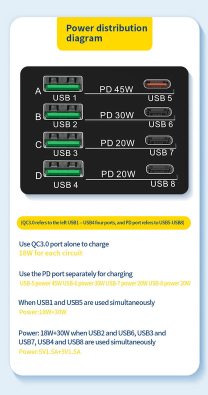 محطة شحن متعددة الوظائف CRONY WLX-X9M شواحن متعددة الوظائف طاقة عالية 110 واط 8 منافذ شاحن USB C متعدد