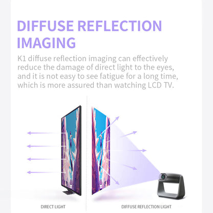 كرواني K2 جهاز عرض دائري مع إضاءة محيطة