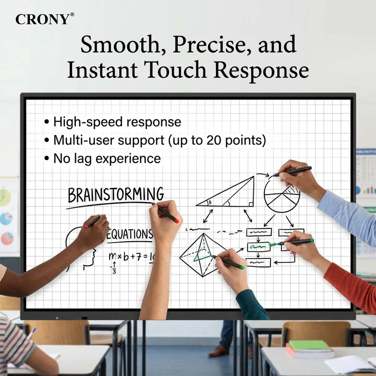 CRONY TX55-1 55 4K Interactive Whiteboard,4K Touch Screen,1-Year Local Warranty