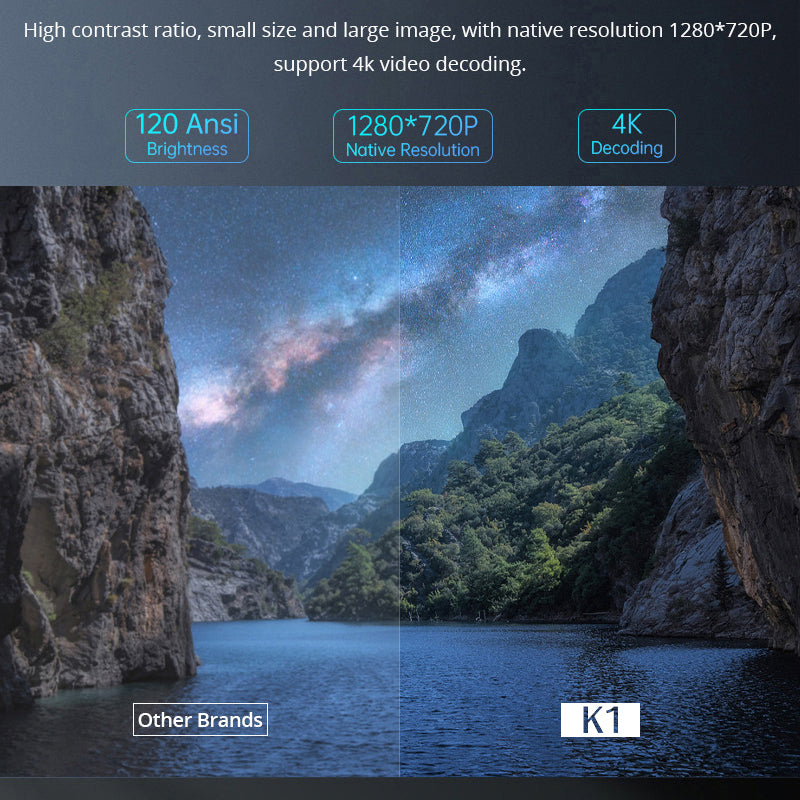 جهاز عرض أسطواني CRONY K1 محمول، مسرح منزلي صغير بدقة 720P، جهاز عرض أندرويد مع واي فاي، بلوتوث، HDMI، USB، 120 لومن، جهاز عرض أفلام داخلي للأطفال والعائلة