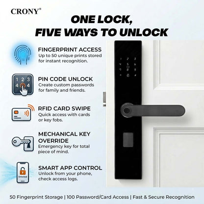 CRONY MJ-18 Smart Door Lock 5-in-1 Built-in Wifi Fingerprint Keyless Entry Weather-Resistant Child Safety Lock for Home Rental Office and Hotel TUYA App Control (black)