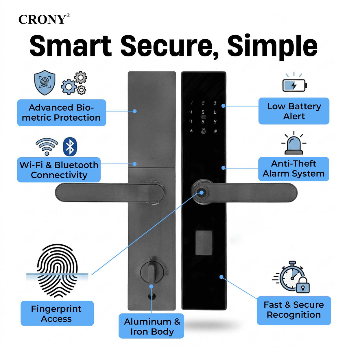 CRONY MJ-18 Smart Door Lock 5-in-1 Built-in Wifi Fingerprint Keyless Entry Weather-Resistant Child Safety Lock for Home Rental Office and Hotel TUYA App Control (black)