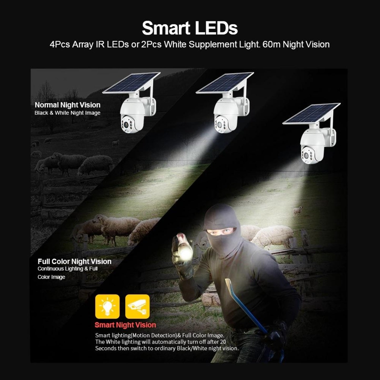 كروني RBX-S10P-10X 4G كاميرا PTZ لاسلكية بالطاقة الشمسية مع تكبير 10X