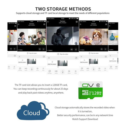 كروني RBX-S10P-10X 4G كاميرا PTZ لاسلكية بالطاقة الشمسية مع تكبير 10X