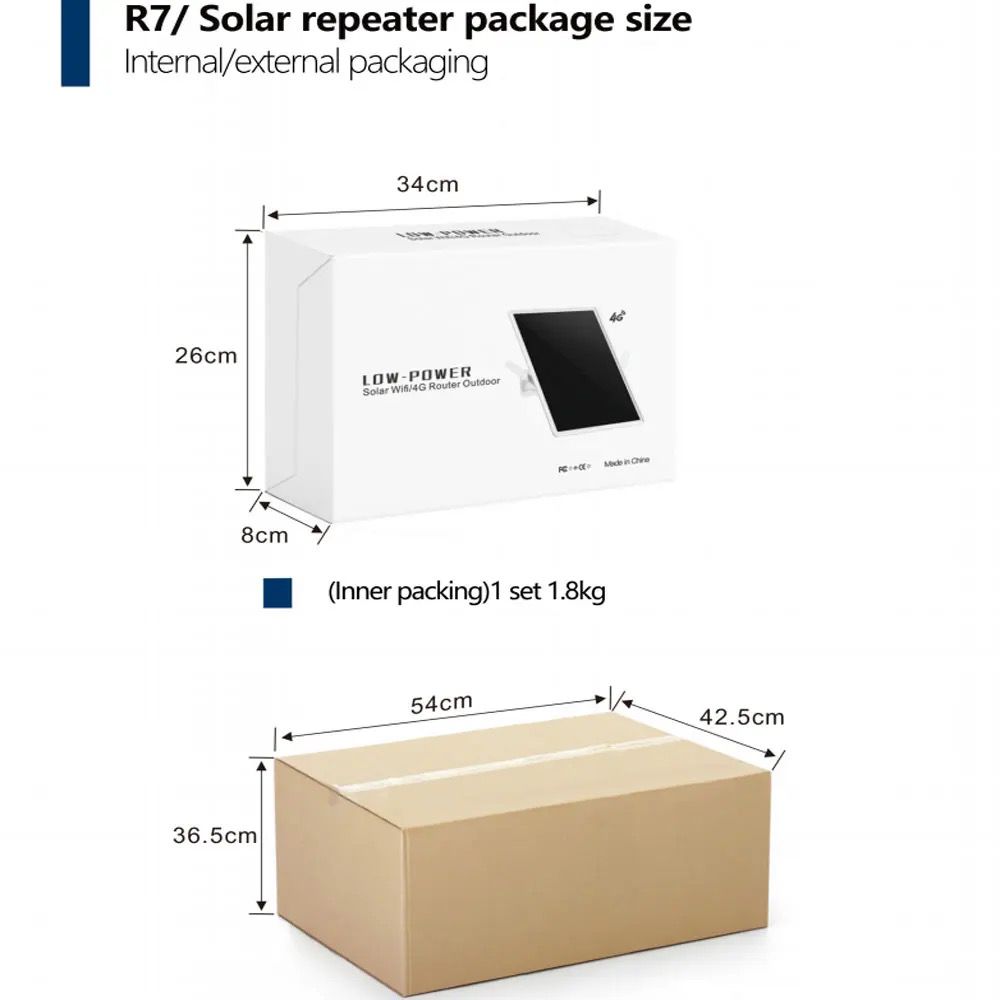 راوتر 4G يعمل بالطاقة الشمسية CRONY C&E-L8 نقطة اتصال واي فاي خارجية مقاومة للماء IP65 مع فتحة بطاقة SIM واي فاي 2.4 جيجاهرتز يدعم حتى 8 أجهزة منفذ RJ45 وصول إنترنت عن بُعد للتخييم والمراقبة والمزارع