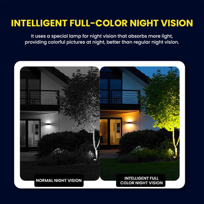 كاميرا كروني SD3210 شمسية PTZ لاسلكية بعدستين وزوم 10X