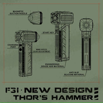 مروحة توربو فائقة القوة CRONY F31 بسرعة 130000 دورة في الدقيقة مروحة نفاثة مروحة توربو فائقة القوة منفاخ هواء مضغوط مروحة كهربائية بثلاث سرعات مروحة عنيفة لأداة تنظيف المنزل