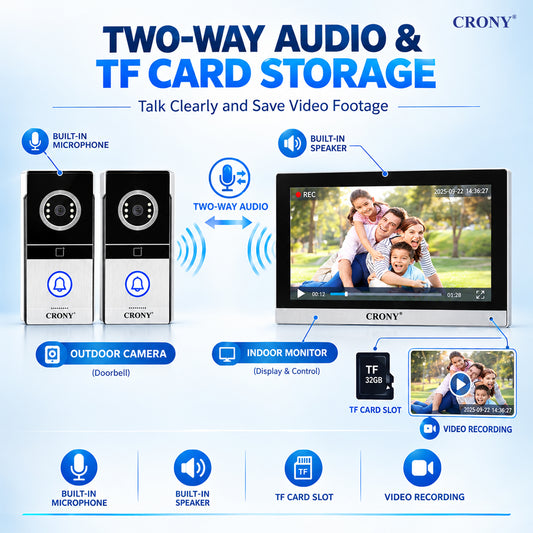 CRONY TY102T-HTD1X2 Smart Video Intercom Doorbell, 10.1-Inch 1024×600 Monitor, 2MP Camera, 2.4G WiFi, Tuya Smart App, ID Card & Monitor Unlock, Remote APP Unlock, Motion Detection, Two-Way Audio, IR Night Vision, 120° Wide-Angle View, Weatherproof