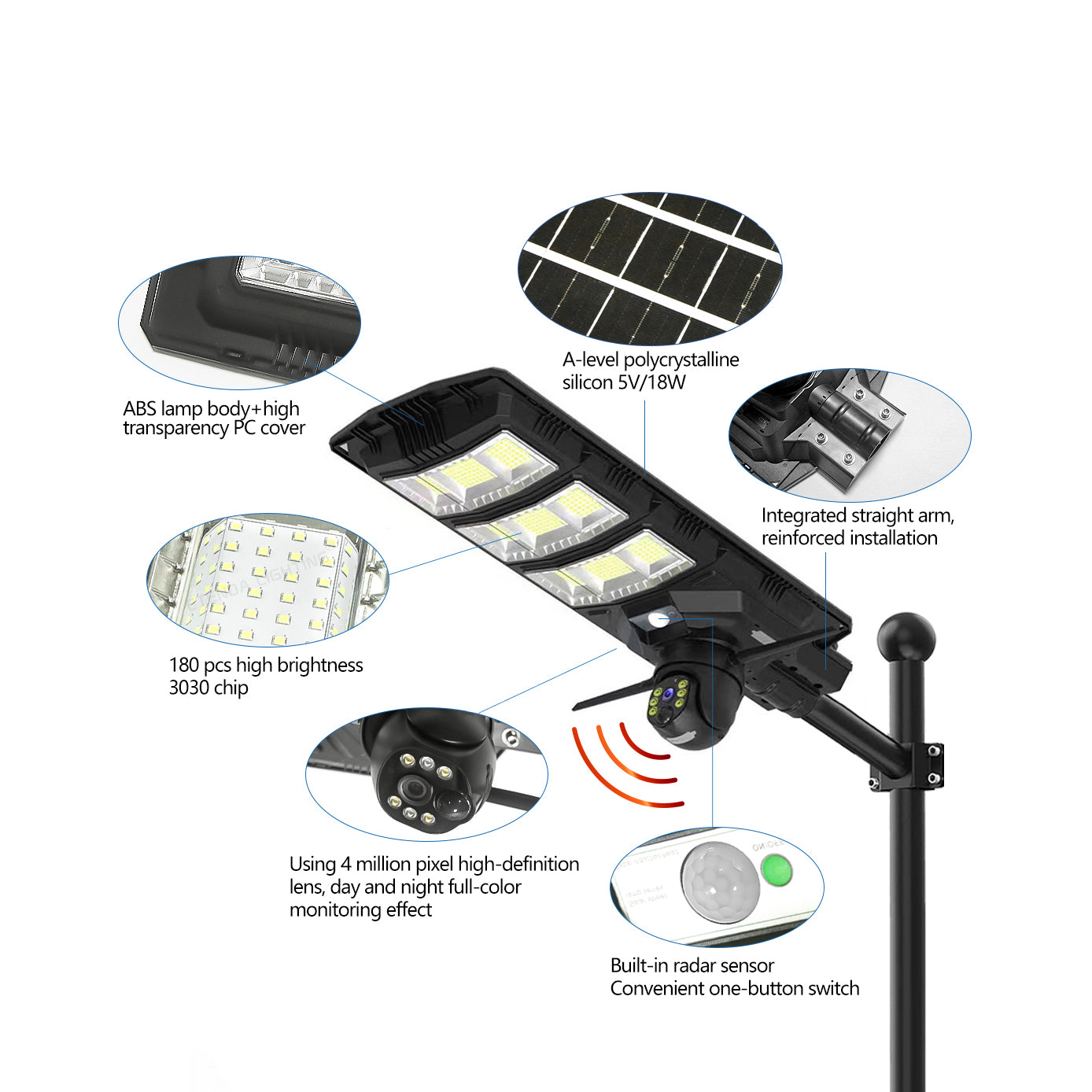كاميرا CRONY VC88 4MP 1080P بالطاقة الشمسية مع اتصال 4G/Wi-Fi، وظيفة PTZ، رؤية ليلية بالأشعة تحت الحمراء، وتتبع الأجسام البشرية