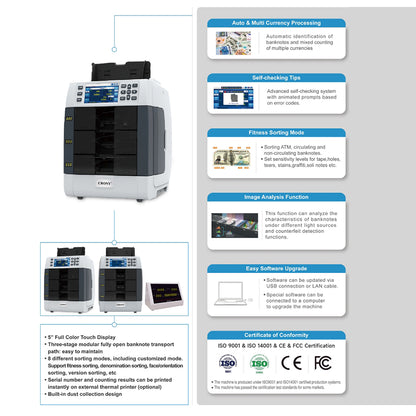 جهاز التحقق من الأوراق النقدية CRONY WR8301 2+1 متعدد العملات فرز النقود وفرز النقود الجيبية وعداد النقود