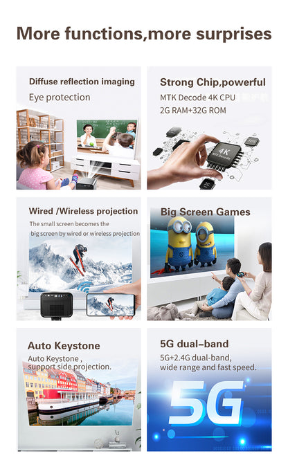CRONY X5 4K 3D Projector with KTV BT speaker Smart Projector 1600ANSI Lumens 1080P FHD Portbale Home Theater Global Version Bluetooth MEMC RGB-LED Outdoor Beamer