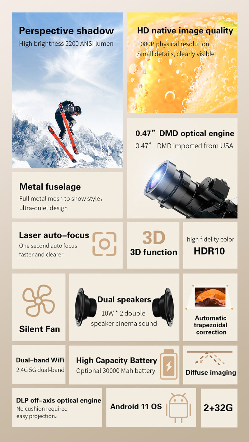 CRONY X5 4K 3D Projector with KTV BT speaker Smart Projector 1600ANSI Lumens 1080P FHD Portbale Home Theater Global Version Bluetooth MEMC RGB-LED Outdoor Beamer