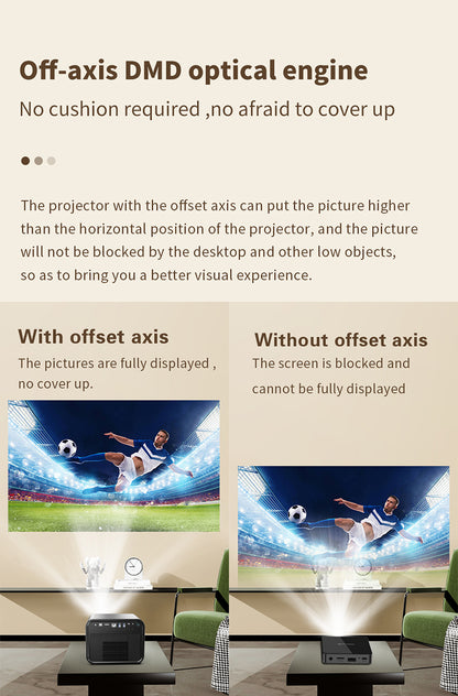 CRONY X5 4K 3D Projector with KTV BT speaker Smart Projector 1600ANSI Lumens 1080P FHD Portbale Home Theater Global Version Bluetooth MEMC RGB-LED Outdoor Beamer
