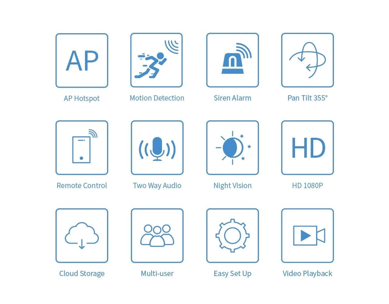 كاميرا ذكية منزلية داخلية CRONY NIP-26 بدقة 1080p مع واي فاي للمراقبة الأمنية مع رؤية ليلية، متوافقة مع تطبيق iOS وAndroid وGoogle Home