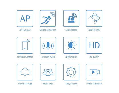 كاميرا ذكية منزلية داخلية CRONY NIP-26 بدقة 1080p مع واي فاي للمراقبة الأمنية مع رؤية ليلية، متوافقة مع تطبيق iOS وAndroid وGoogle Home
