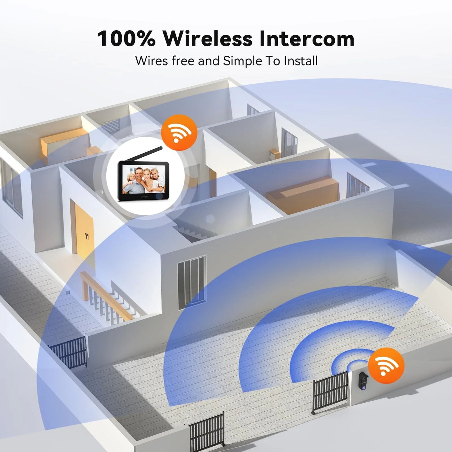 CRONY TL-AH708-B3 تويا سمارت هاتف باب فيديو لاسلكي نظام الاتصال الداخلي بالفيديو اللاسلكي جرس باب لاسلكي مع شاشة لمس 7 بوصة كاميرا جرس باب بدقة 1080 بكسل