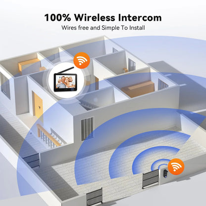 CRONY TL-AH708-B3 تويا سمارت هاتف باب فيديو لاسلكي نظام الاتصال الداخلي بالفيديو اللاسلكي جرس باب لاسلكي مع شاشة لمس 7 بوصة كاميرا جرس باب بدقة 1080 بكسل