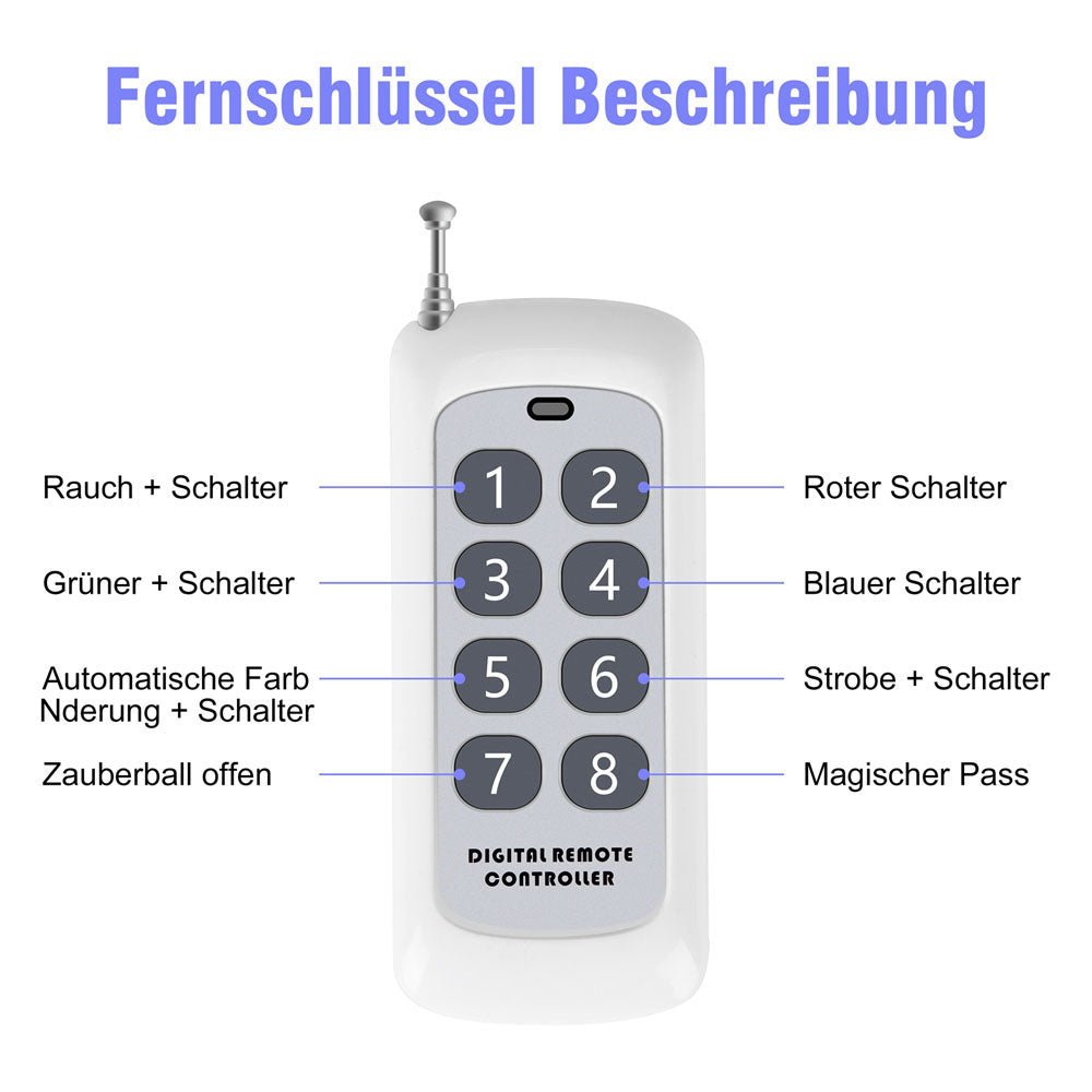 CRONY 1000W fog machine With LED 3In1 Full Color Stage Smoke Machine For Theatre Disco Dj Bar Wedding Vertical Smog Machine - Edragonmall.com
