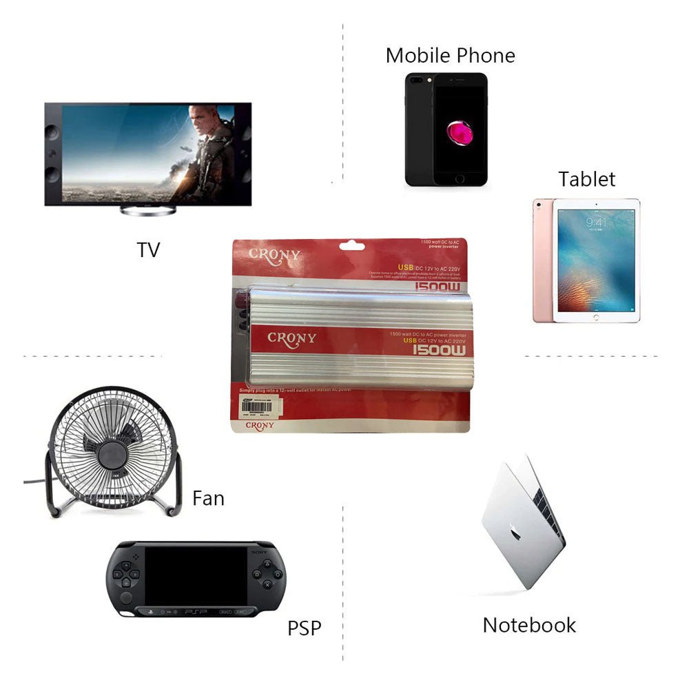 CRONY 1500W(12V) inverter Car electrical transformer 12 to 220 - Edragonmall.com