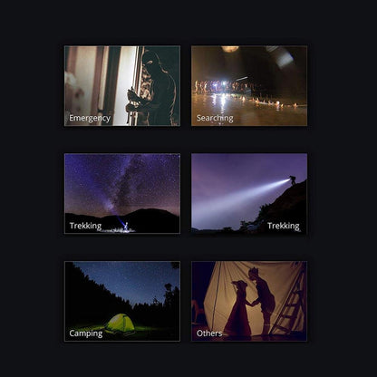 CRONY 6LED glare flashlight 22000 lumen 5000M rechargeable LED searchlight - Edragonmall.com