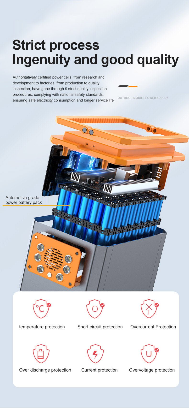 CRONY BS800 Portable Power Station portable router battery backup mini dc ups 24V 3A for outdoor activities with DC 5V/3A usb - Edragonmall.com