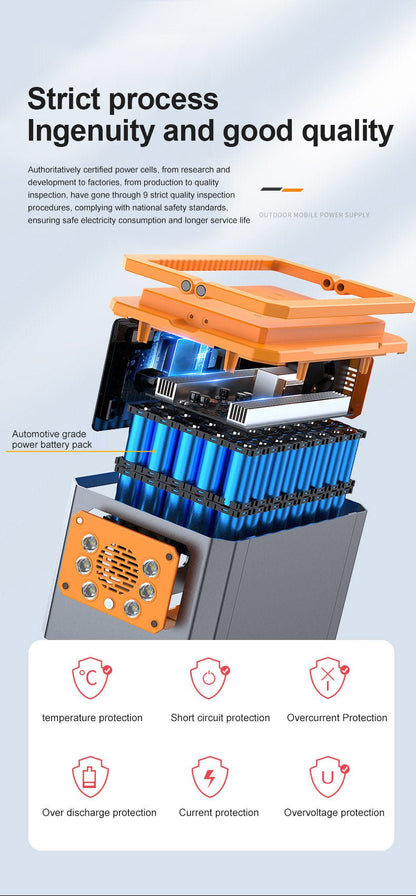 CRONY BS800 Portable Power Station portable router battery backup mini dc ups 24V 3A for outdoor activities with DC 5V/3A usb - Edragonmall.com