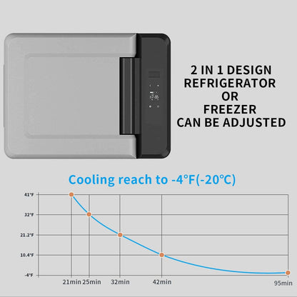CRONY Car Refrigerator 9L-C9 compressor beauty mini fridge cosmetics skincare mobile cooler box - Edragonmall.com