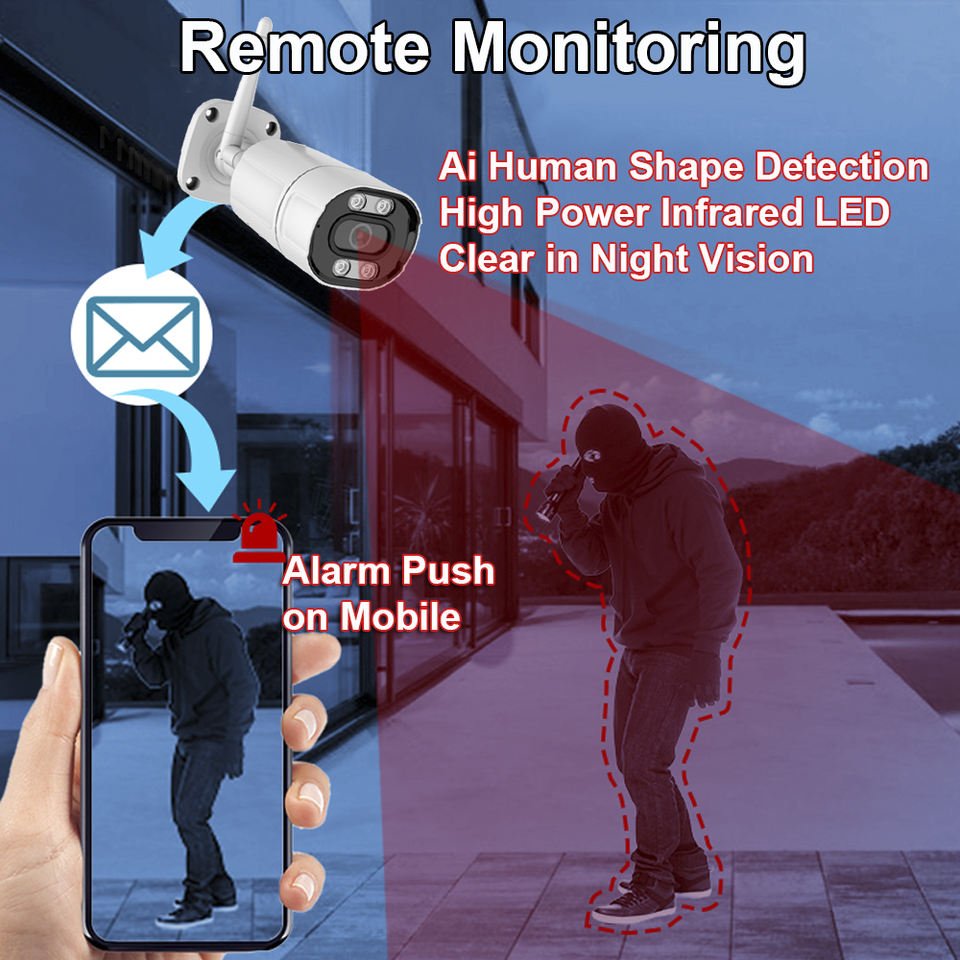 CRONY CN-5013 8MP full ribbon audio Metal outdoor Camera - Edragonmall.com