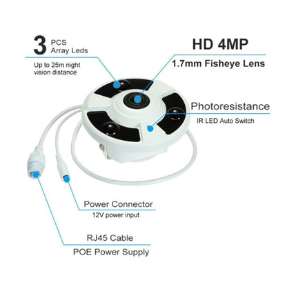 CRONY CN-6002 2MP Panoramic Camera 180 Wide Angle 1080P Fisheye AHD Security CCTV Camera - Edragonmall.com