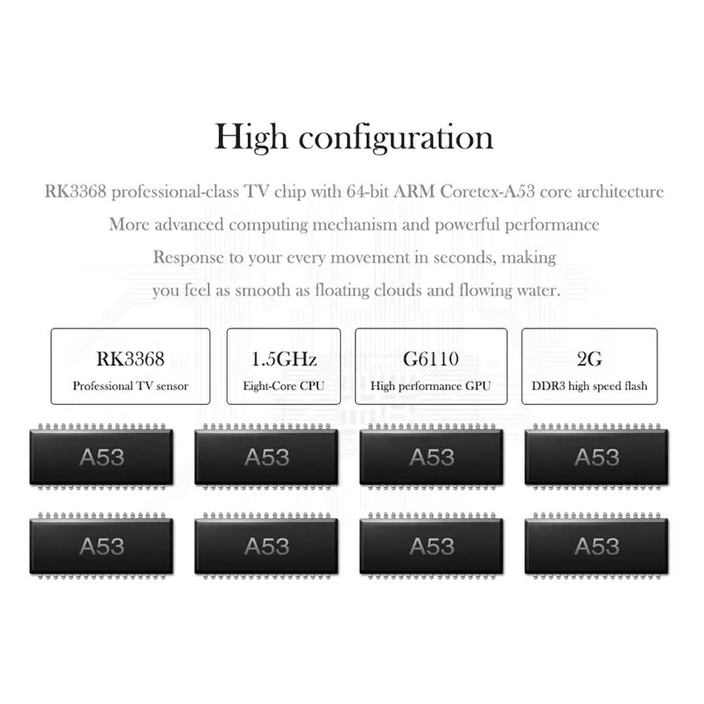 CRONY D08-Projector dlp 3D 4K Rk3368 2G 8G mini projector hd 1080p smart mini portable projector - Edragonmall.com