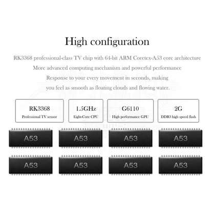 CRONY D08-Projector dlp 3D 4K Rk3368 2G 8G mini projector hd 1080p smart mini portable projector - Edragonmall.com