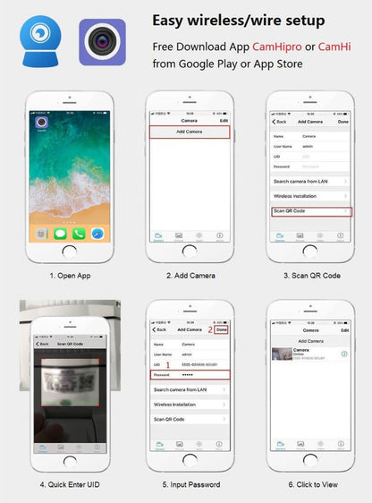 CRONY D79W-5MP-10X WIFI POE IP Camera PTZ IP Camera Auto Tracking 2 Way Motion Detection Audio - Edragonmall.com