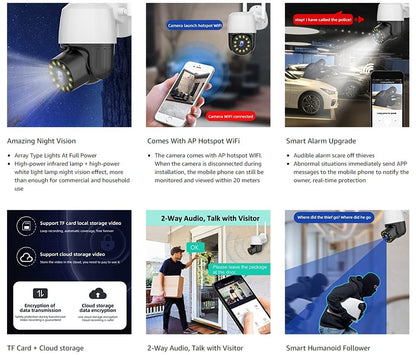 CRONY EC131 Full color night vision 1.5 inch ball machines 4X Camera WiFi Camera AI Human Detection Audio 1080P Wireless Security CCTV Cameras - Edragonmall.com