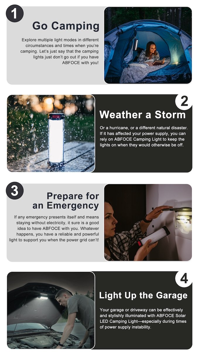 CRONY ES-L01 Solar Camping light outdoor portable Lightweight camping vintage lantern rechargeable battery camping solar light - Edragonmall.com