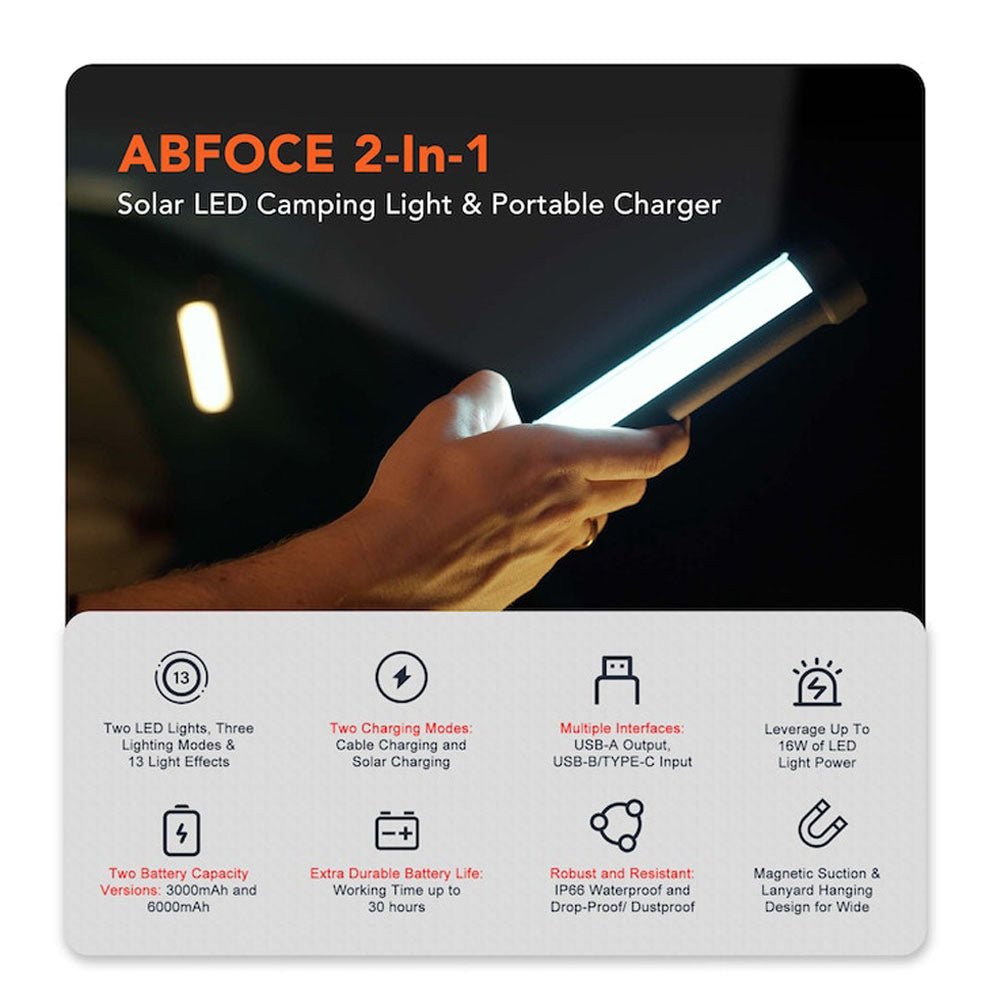 CRONY ES-L01 Solar Camping light outdoor portable Lightweight camping vintage lantern rechargeable battery camping solar light - Edragonmall.com