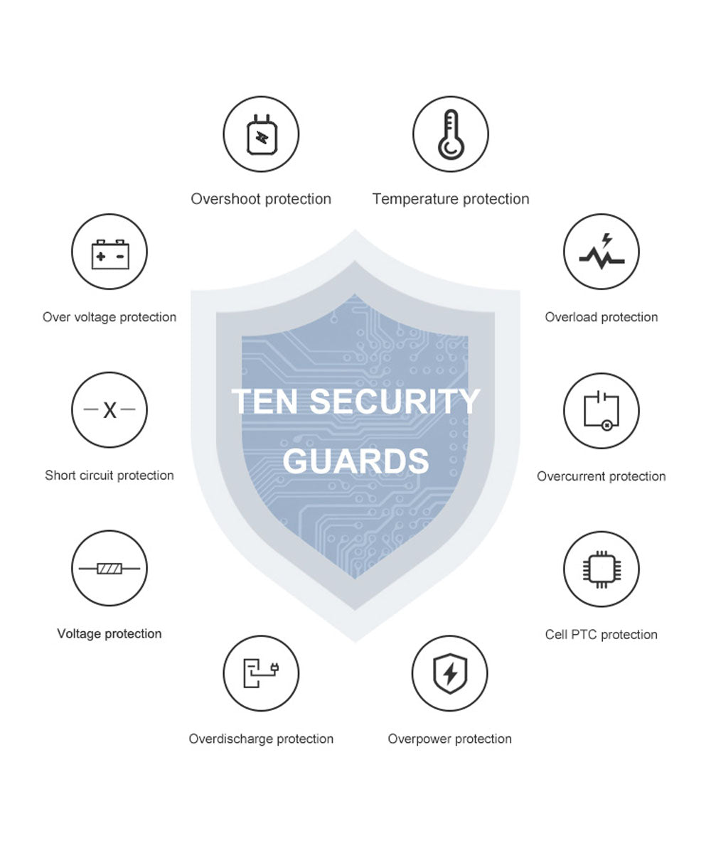 CRONY ES981S-Business Power Bank 20000mAh Solar power bank with LED camping light - Edragonmall.com