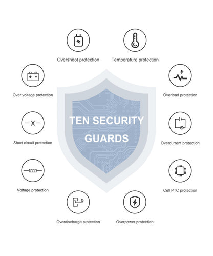 CRONY ES981S-Business Power Bank 20000mAh Solar power bank with LED camping light - Edragonmall.com