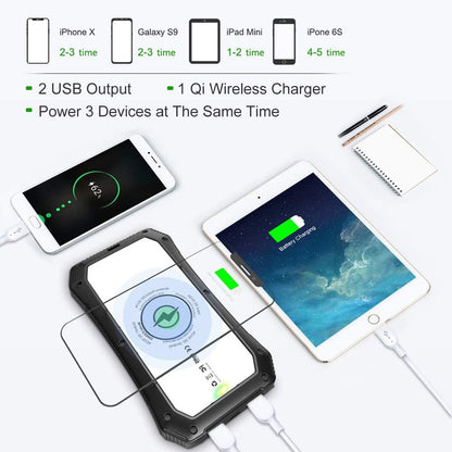 CRONY ES986S-Business Power Bank 28000mAh Solar Charger Qi Wireless Power Bank - Edragonmall.com