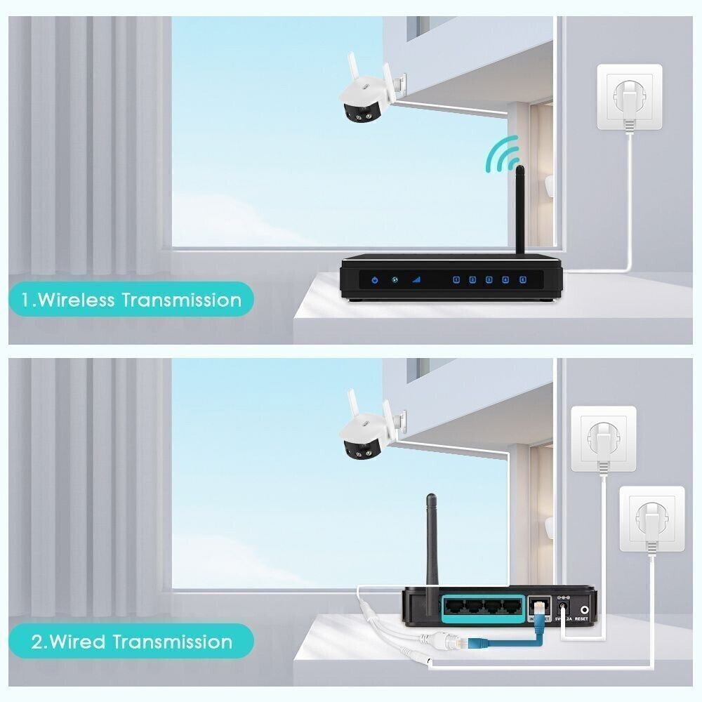 CRONY EW WIFI 4MP（ICsee APP）Binocular ultra wide Angle Camera 4K 8MP Camera Ultra-Wide Angle Dual Lens 180° Panorama two way audio - Edragonmall.com