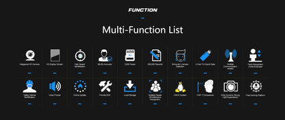 CRONY FC-8143T Face And Fingerprint Attendance Fingerprint Remote Door App to Open The Door Software Management Time - Edragonmall.com