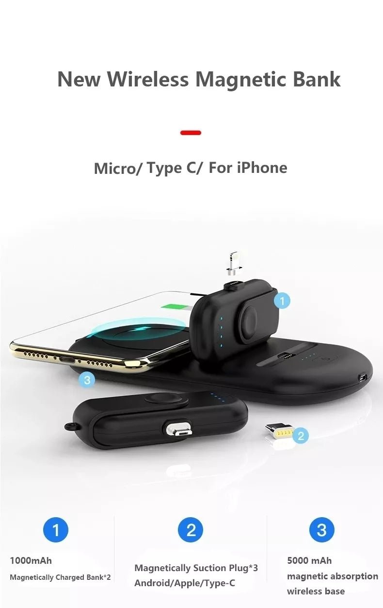 CRONY Magnetic Wireless Charger Power Bank 2PCS 1000mAh & Qi-Certified Wireless Fast Charger - Edragonmall.com