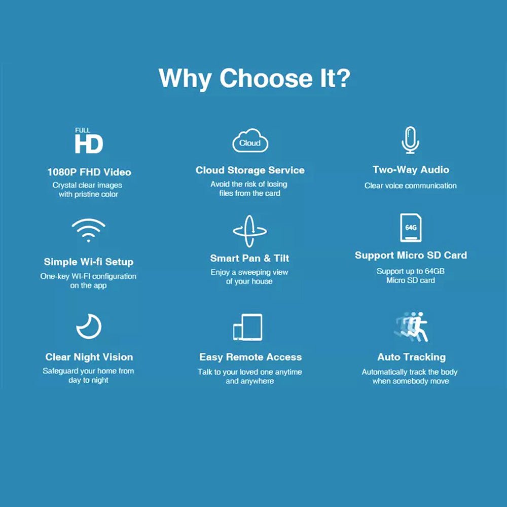 CRONY NIP-500+ NIP-500 Wireless Camera 5MP Wireless Camera Smart Home Security Camera Human Motion Detection - Edragonmall.com