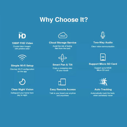 CRONY NIP-500+ NIP-500 Wireless Camera 5MP Wireless Camera Smart Home Security Camera Human Motion Detection - Edragonmall.com